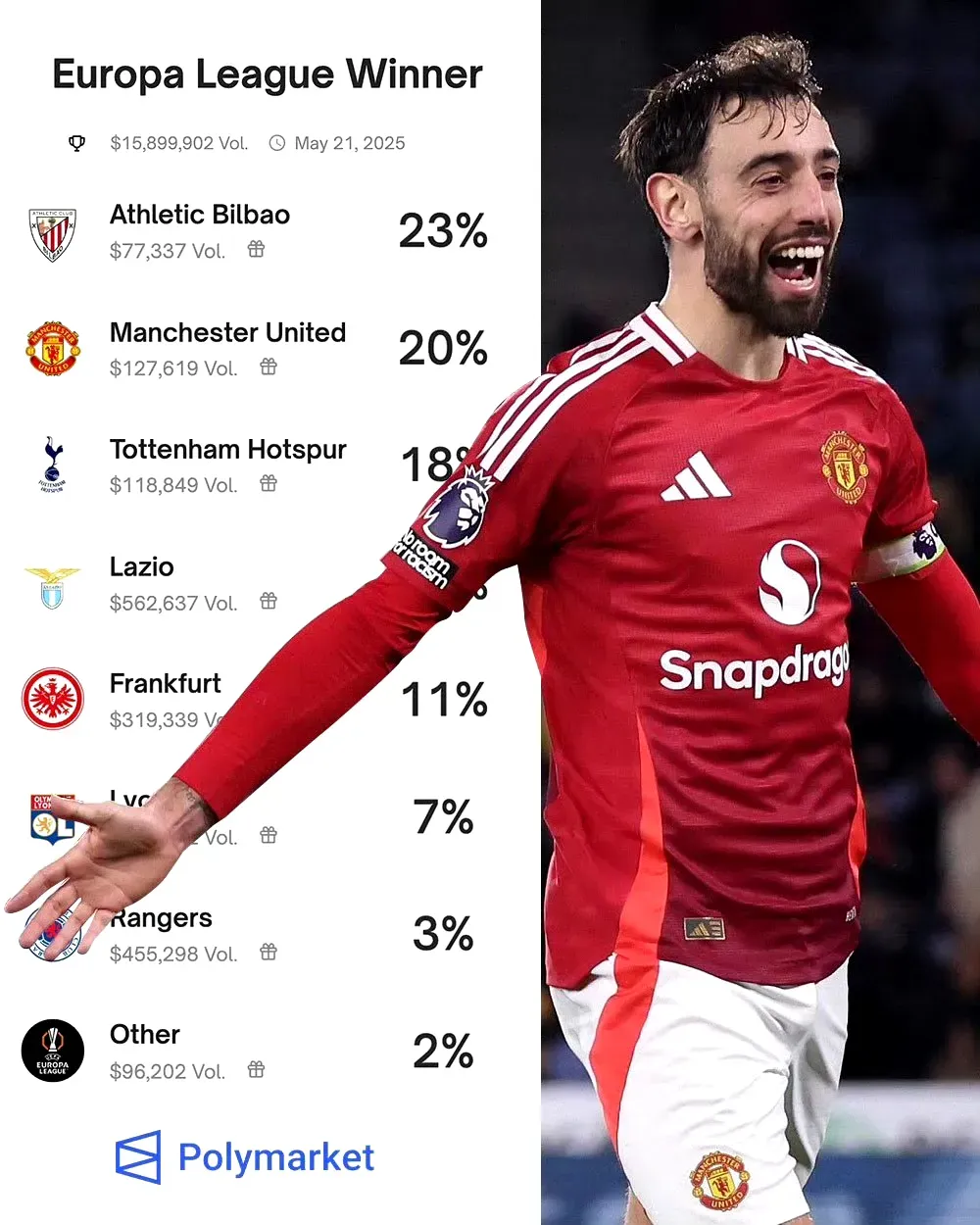 爱游戏ayx网站 - 法甲清晨走向成谜,曼联豪取连胜,话题不断,球队文化再被提及